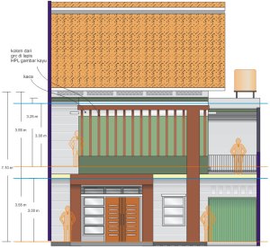 Menggambar Desain Rumah on Desain Rumah Gratis   Arsitektur Rumah Tinggal Dan Desain Interior