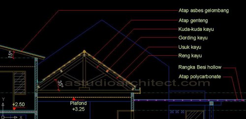 Mengenal Konstruksi struktur Atap Kayu  untuk Rumah 