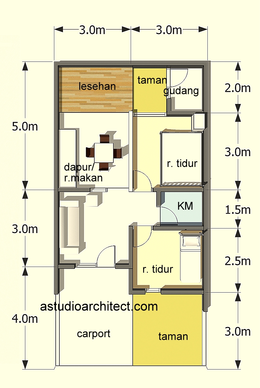 Denah pengembangan rumah tipe 30m2 Arsitektur rumah 